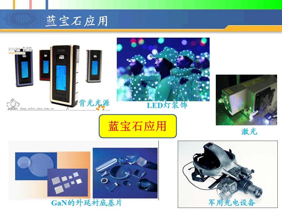 PSS的生产工艺及原理.ppt_第3页