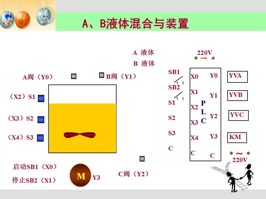 MCGS工控组态软件使用课件.ppt_第2页