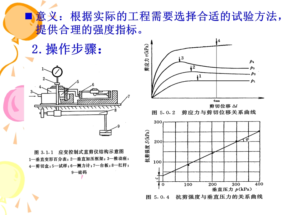 土力学实验直剪实验.ppt_第3页