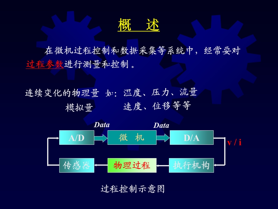 51单片机(AD及DA转换器).ppt_第2页