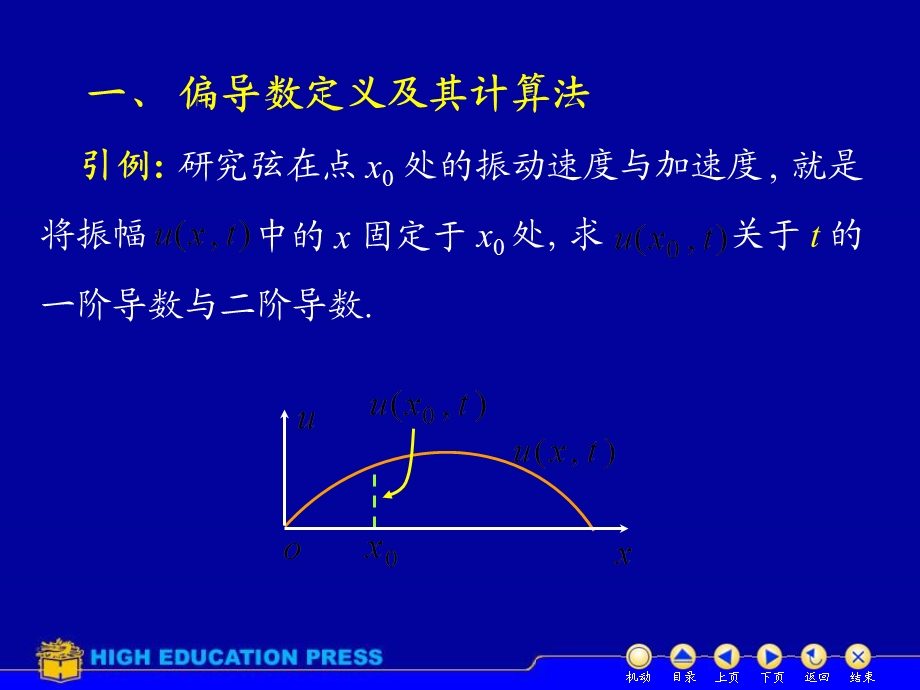 D82偏导数高等数学.ppt_第2页