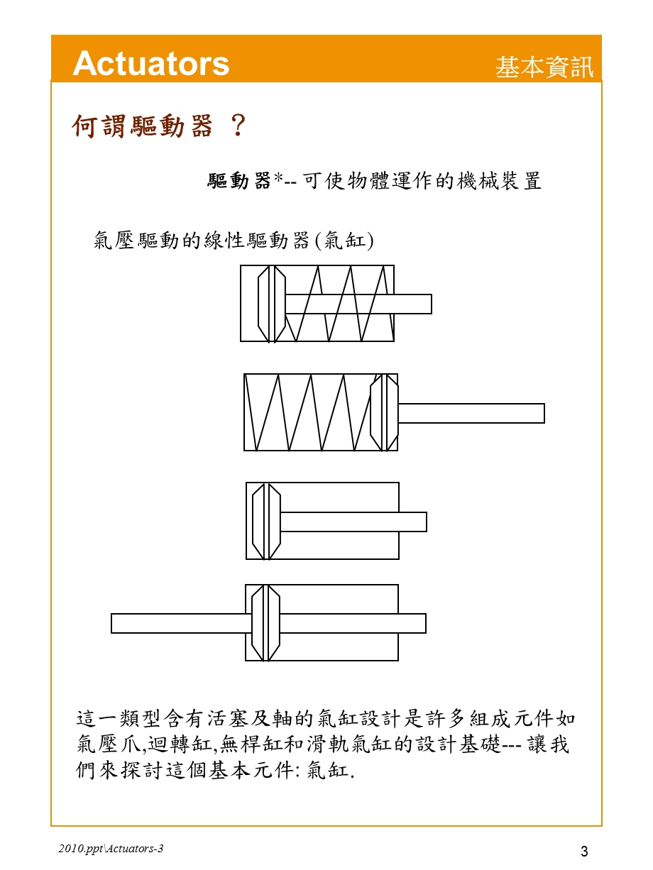 asco气缸训练手册.ppt_第3页