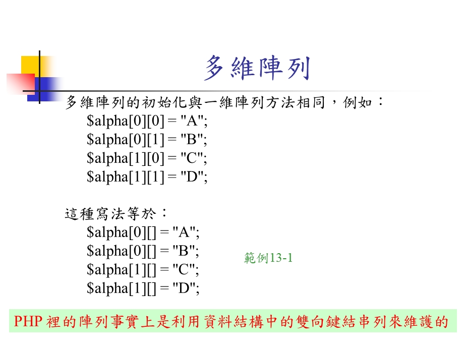 Array阵列型态.ppt_第3页