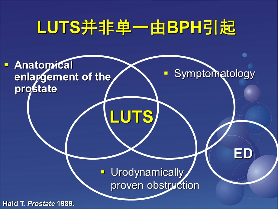 BPH的药物联合治疗.ppt_第2页