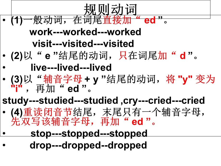 2014中考英语现在完成时.ppt_第3页