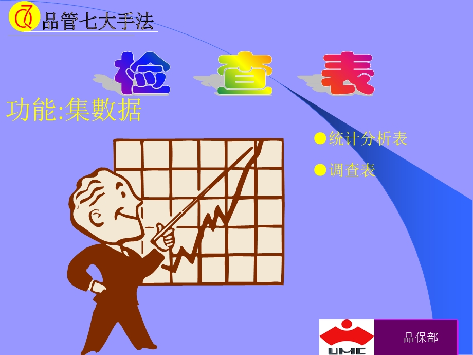 QC七大手法检查表.ppt_第1页