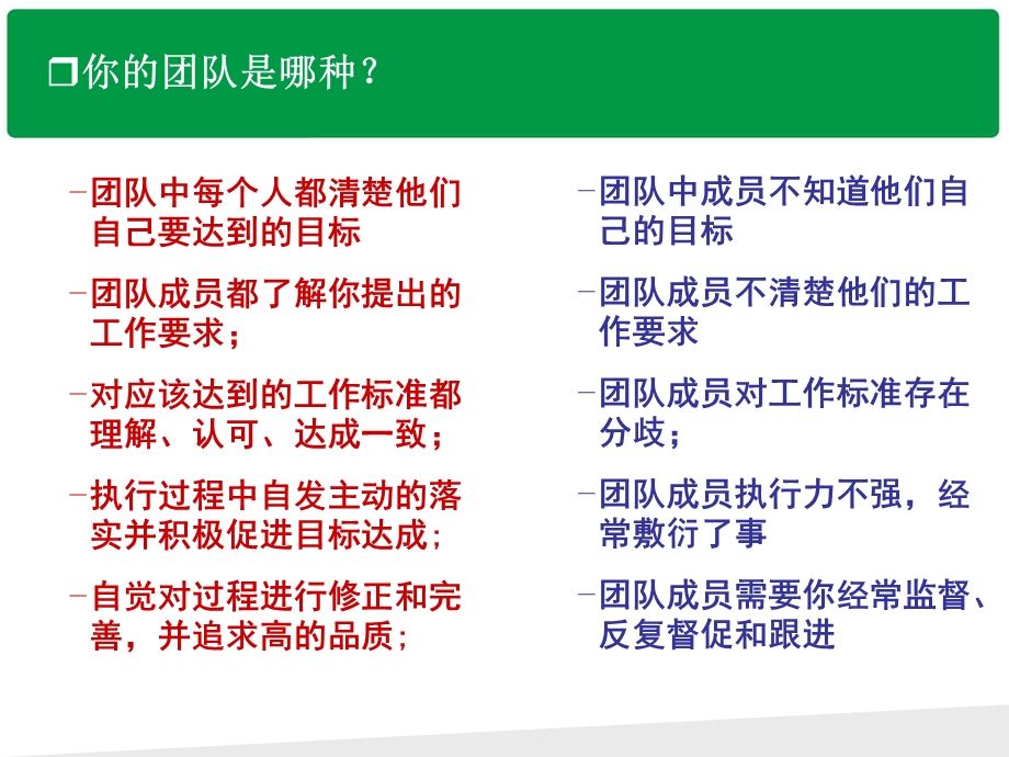 POM管理流程分享.ppt_第3页