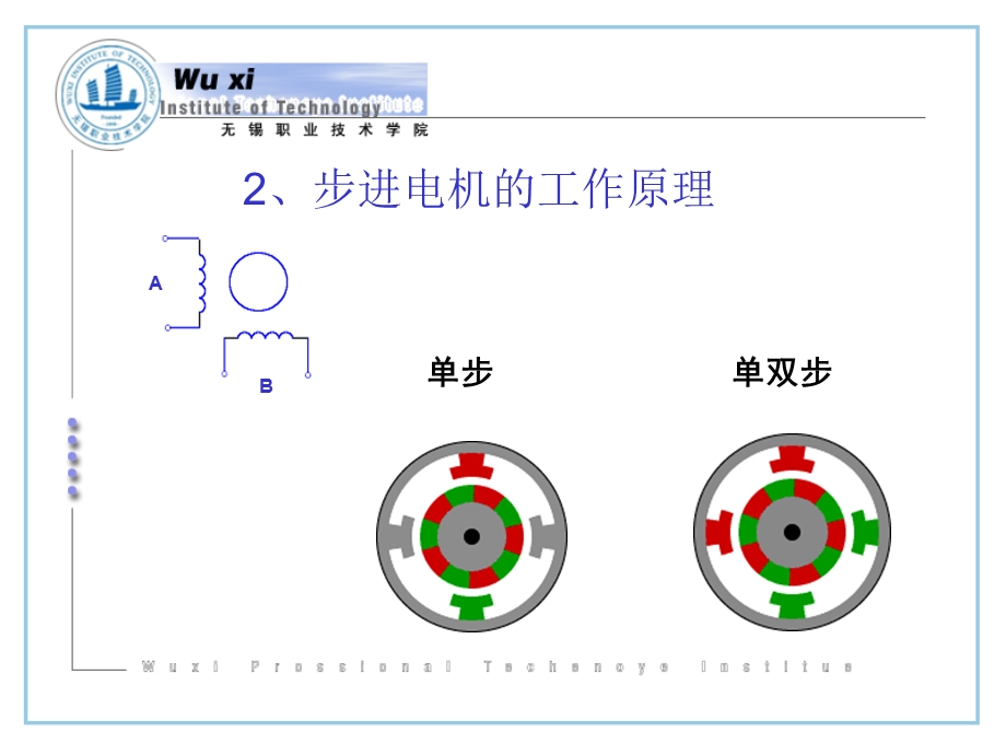 浅析步进电机.ppt_第3页