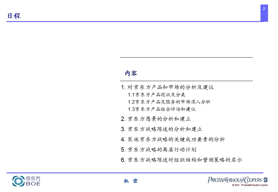 普华永道京东方组织提升与流程再造.ppt_第2页