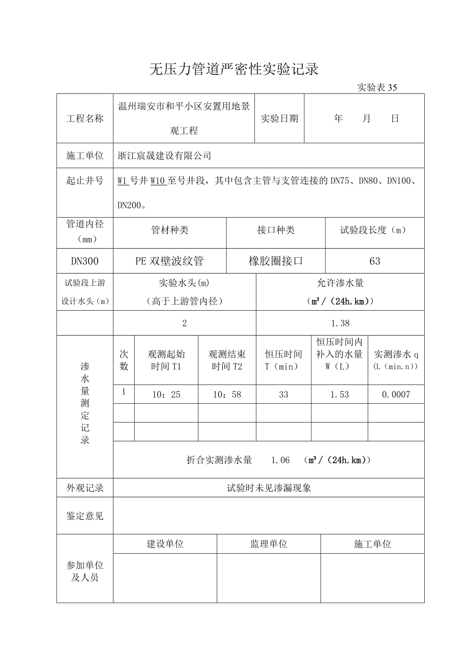 管闭水但试验表.doc_第1页