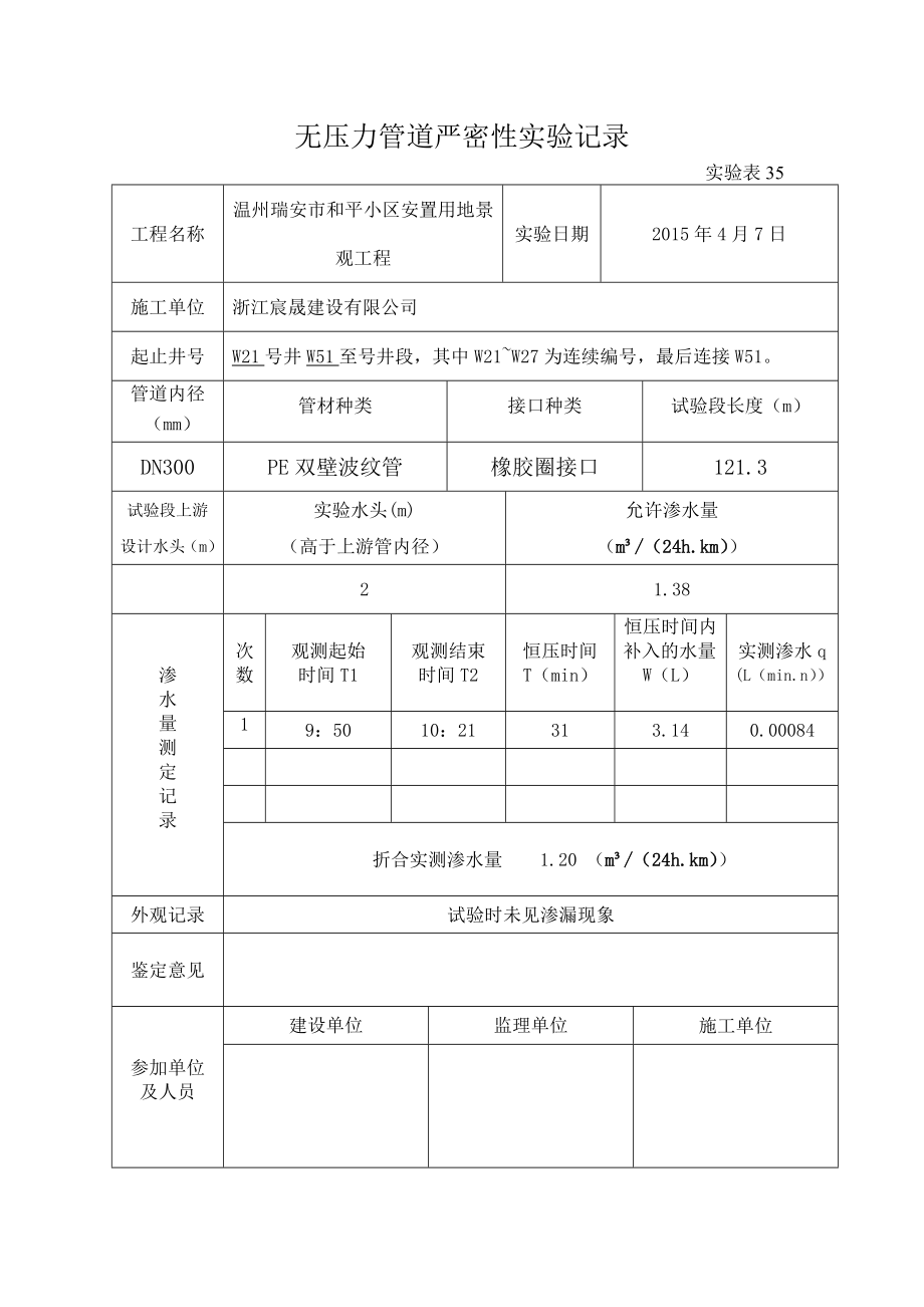 管闭水但试验表.doc_第3页