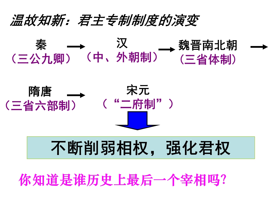 温故知新君主专制制度的演变.ppt_第1页