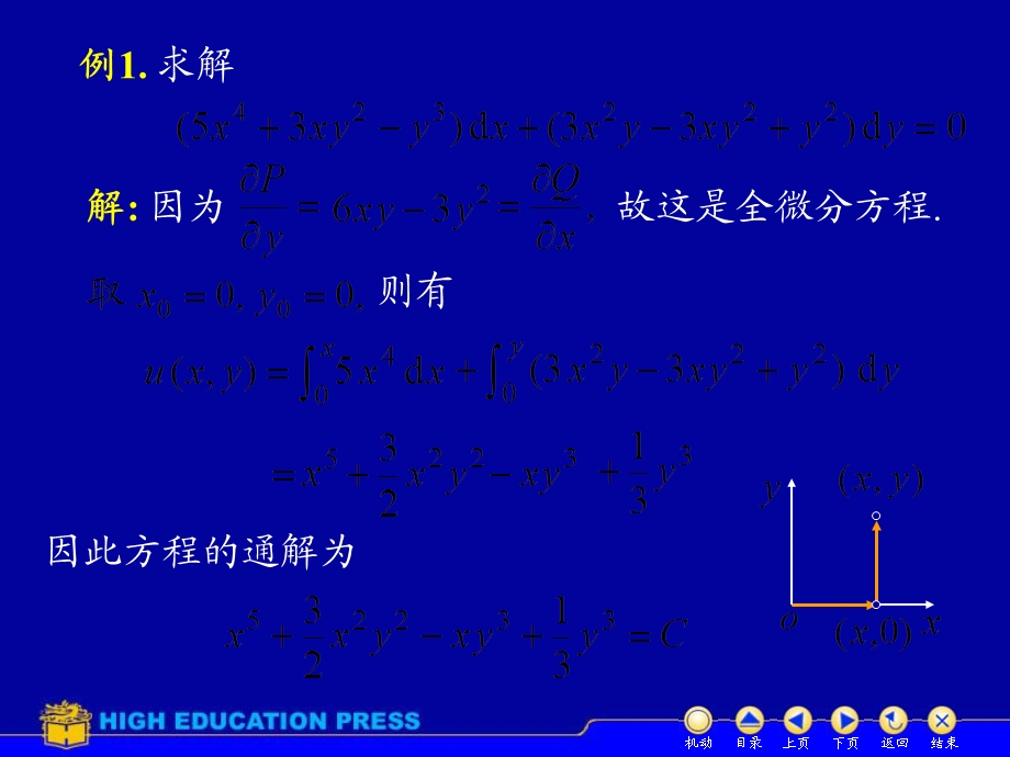 D75全微分方程.ppt_第3页