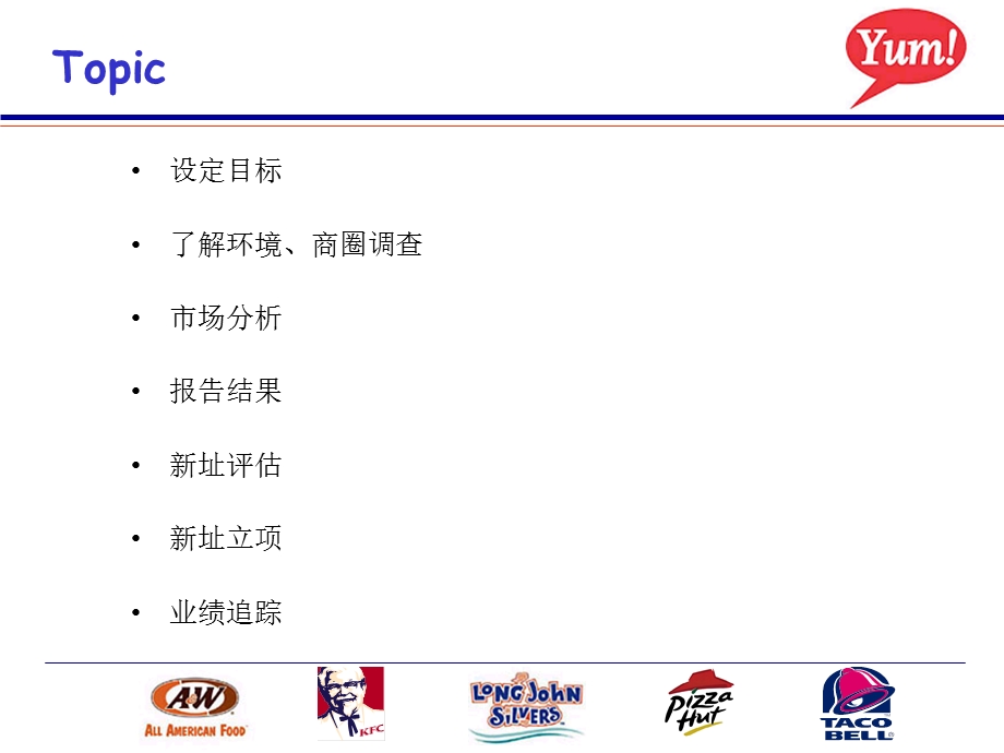 甜品饮料站DD开发流程.ppt_第2页