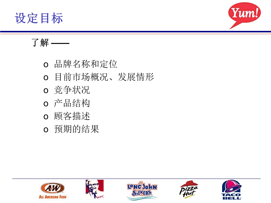 甜品饮料站DD开发流程.ppt_第3页