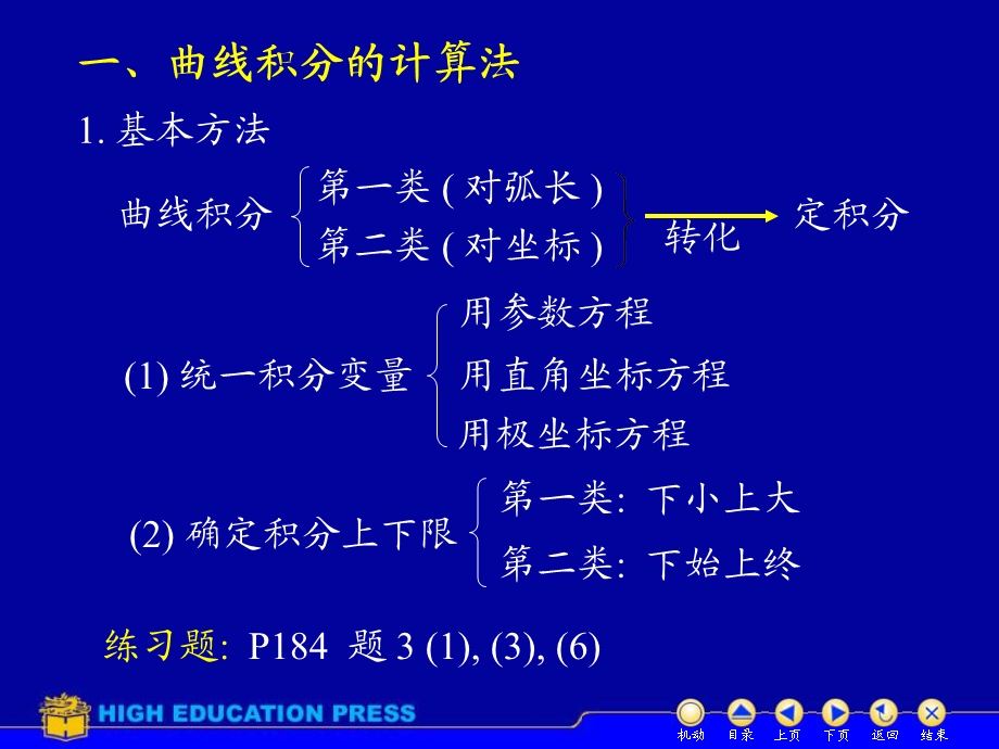 D10线面积分的计算习题.ppt_第2页