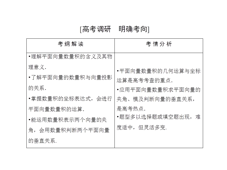 2014届高三数学(理)一轮专题复习课件平面向量的数量积.ppt_第2页