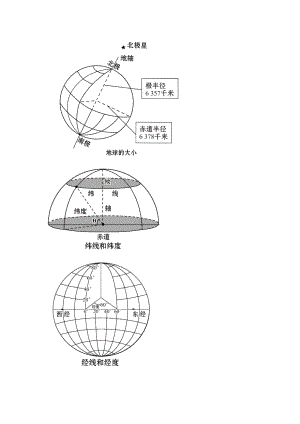 初中地理读图填图空白地图——超清晰(全册).doc