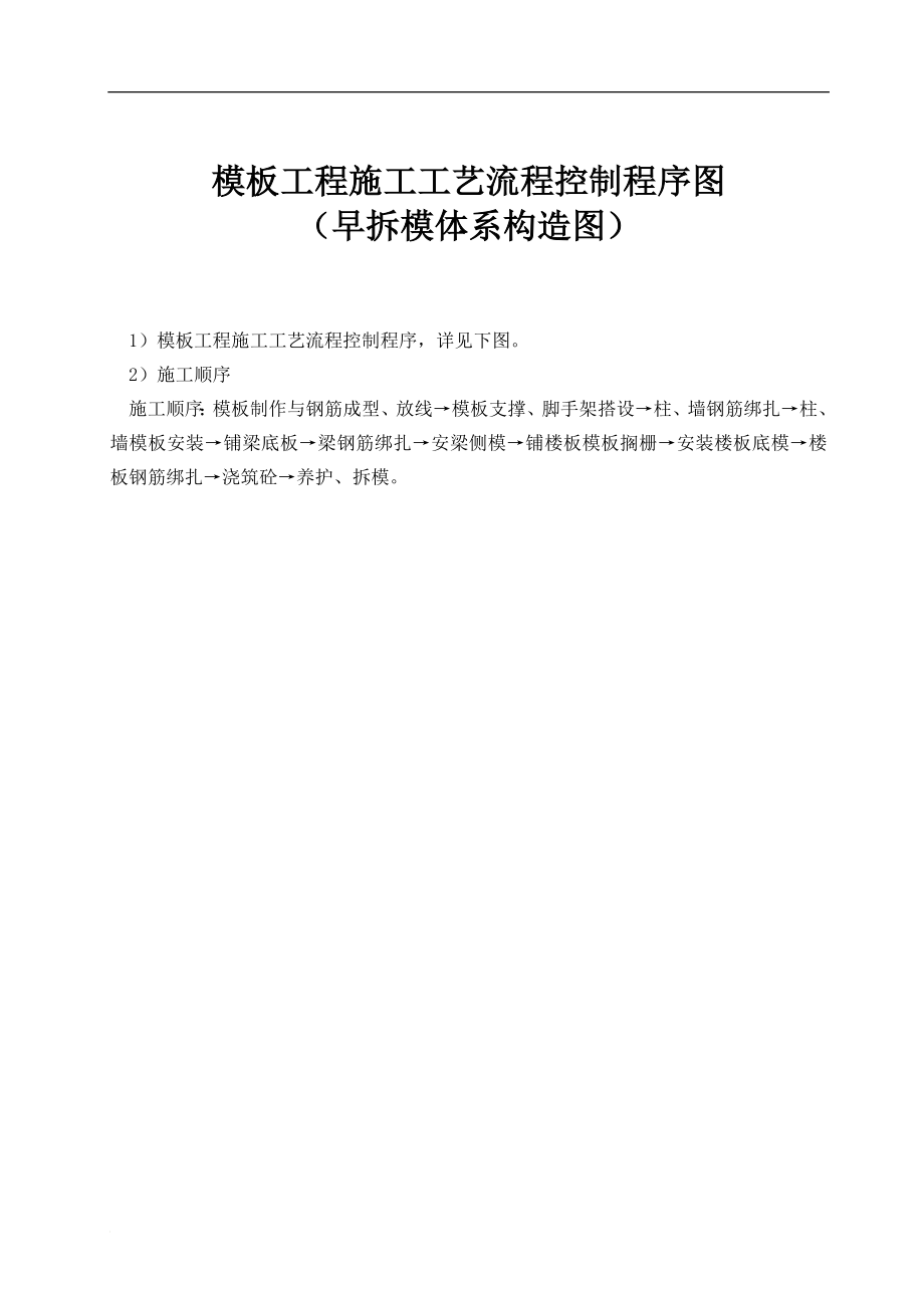 y模板工程施工工艺流程控制程序呢图(早拆模体系构造图).doc_第1页