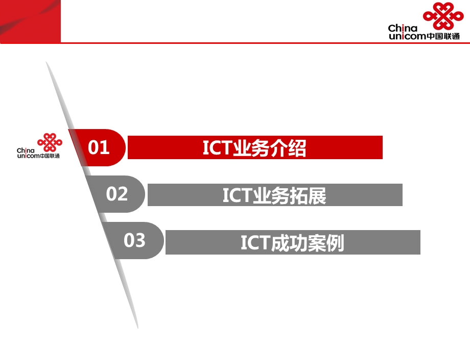 2016年ict业务全省培训材料.ppt_第2页