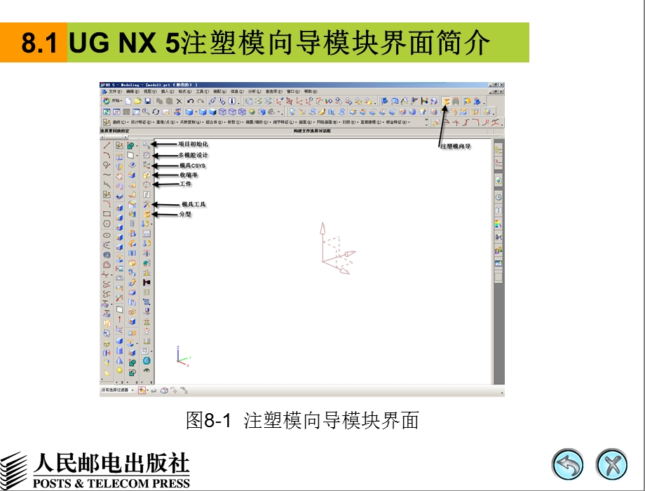 UGNX5注塑模设计.ppt_第2页