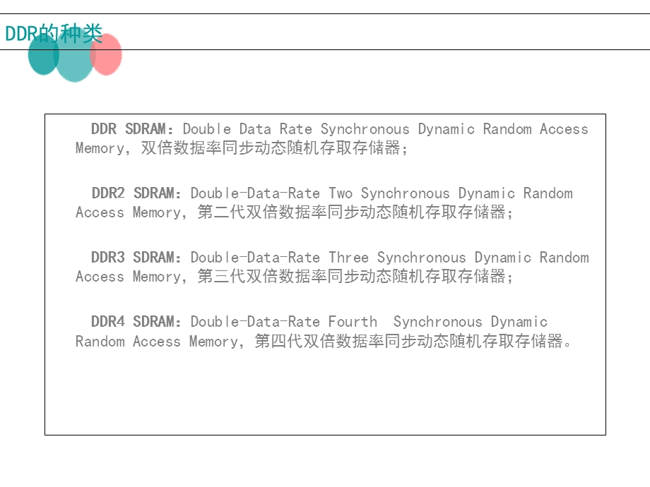 DDR系列基础知识讲解.ppt_第3页