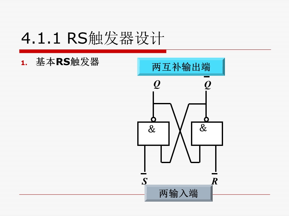 FPGA组合逻辑设计.ppt_第3页