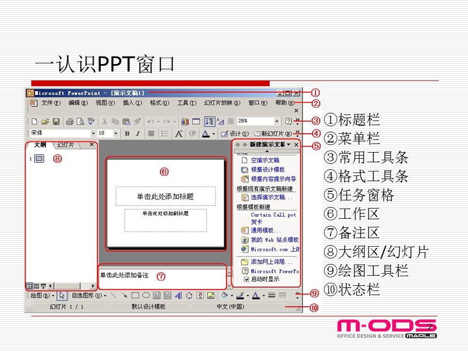 Power-Point基础知识教程.ppt_第2页