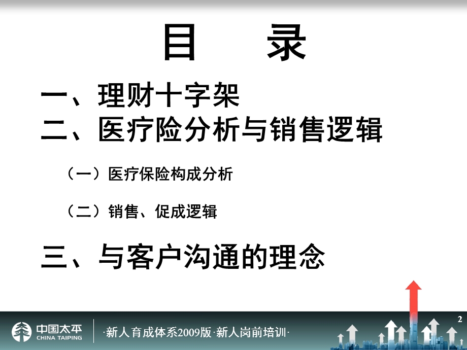 医疗险分析与福禄逻辑课件.ppt_第2页