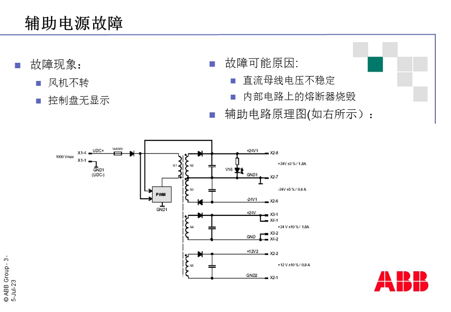 ACS510变频器故障分析.ppt_第3页