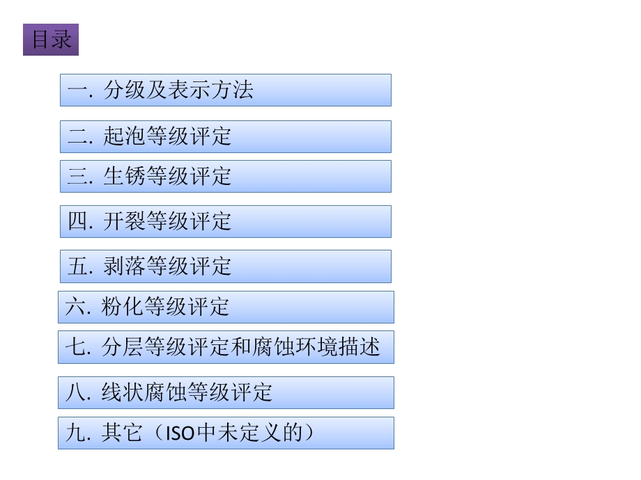 ISO4628色漆和清漆涂层性能试验后的评级方法.ppt_第2页