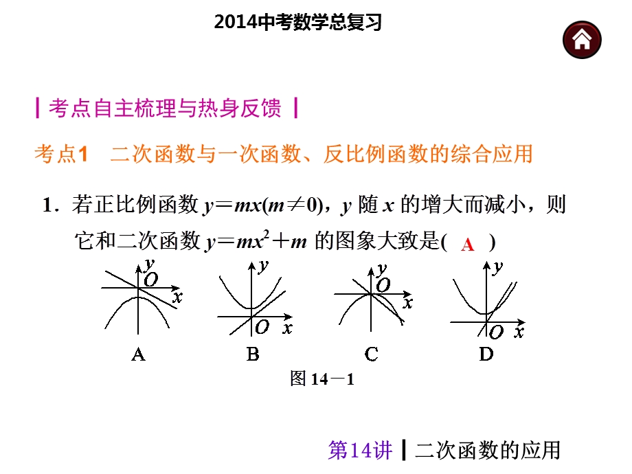 2014中考数学总复习-第14讲二次函数的应用.ppt_第2页