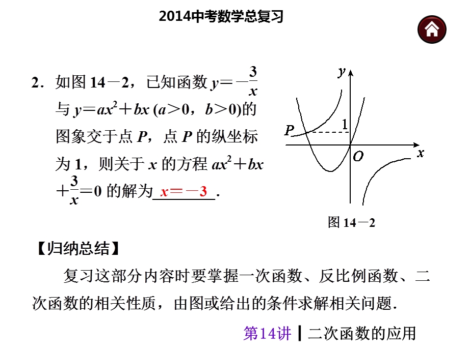 2014中考数学总复习-第14讲二次函数的应用.ppt_第3页