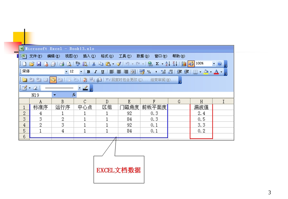 Minitab实验设计DOE操作步骤.ppt_第3页