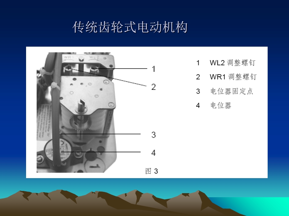 MG电动执行机构.ppt_第3页