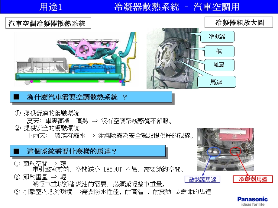 panasonic车用冷却风扇马达商品简介(中文版).ppt_第2页