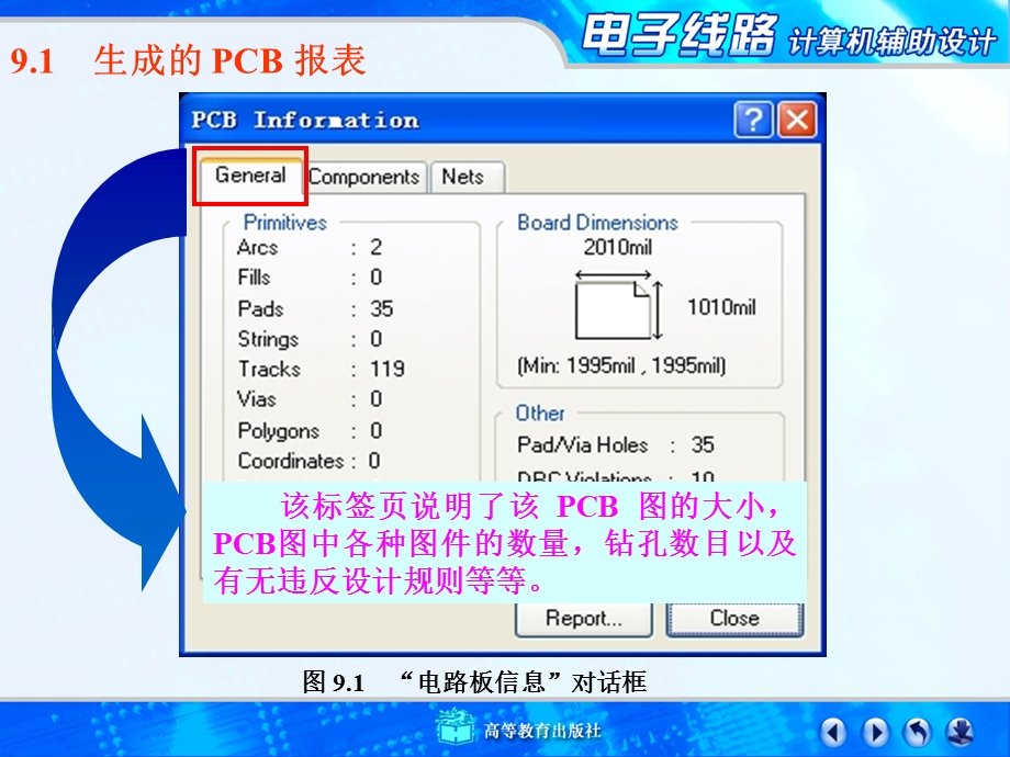 PCB报表与输出.ppt_第3页