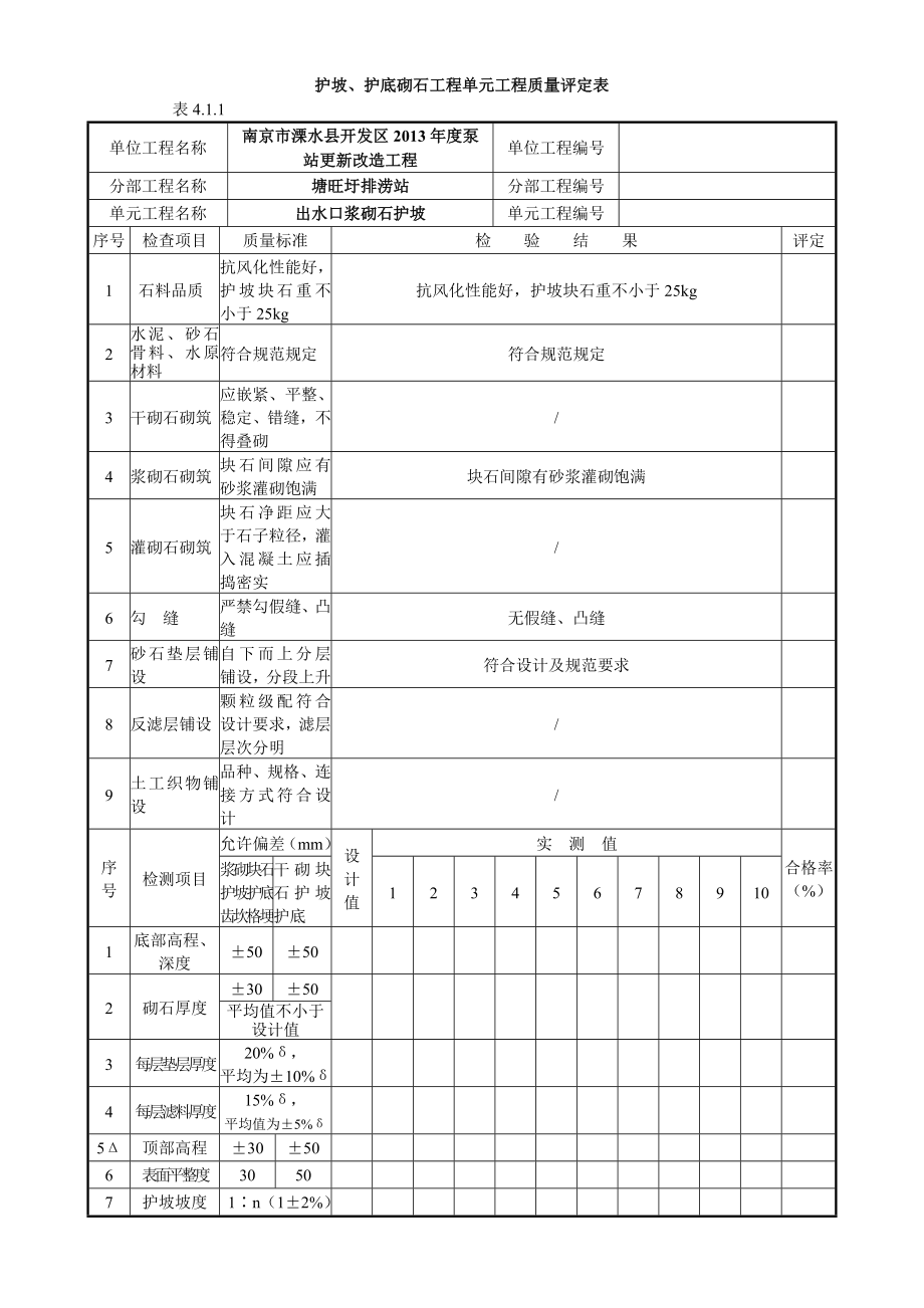 出水口浆三砌石护坡.doc_第3页