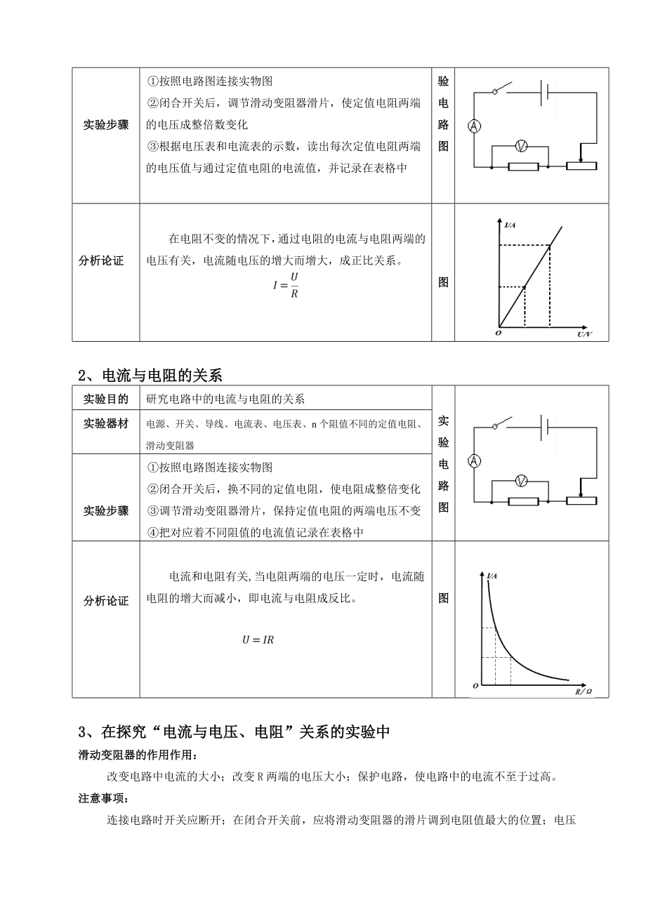 初三物理——欧姆定律(含答案).doc_第2页