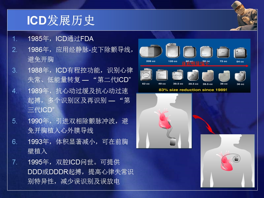 ICD一级预防的新知识.ppt_第3页