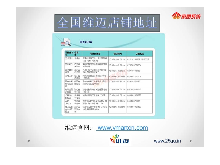 维迈生意介绍.ppt_第3页