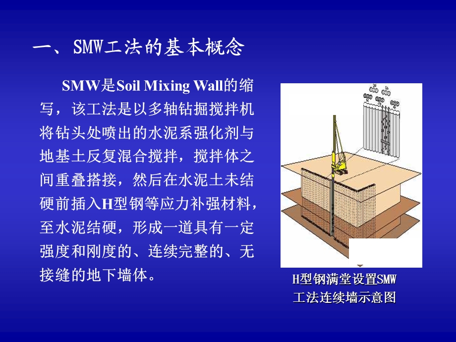 SMW工法设计施工与应用.ppt_第3页