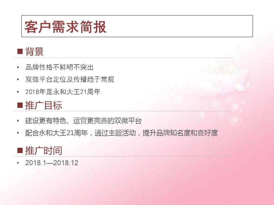 2018年自媒体运营方案.ppt_第3页