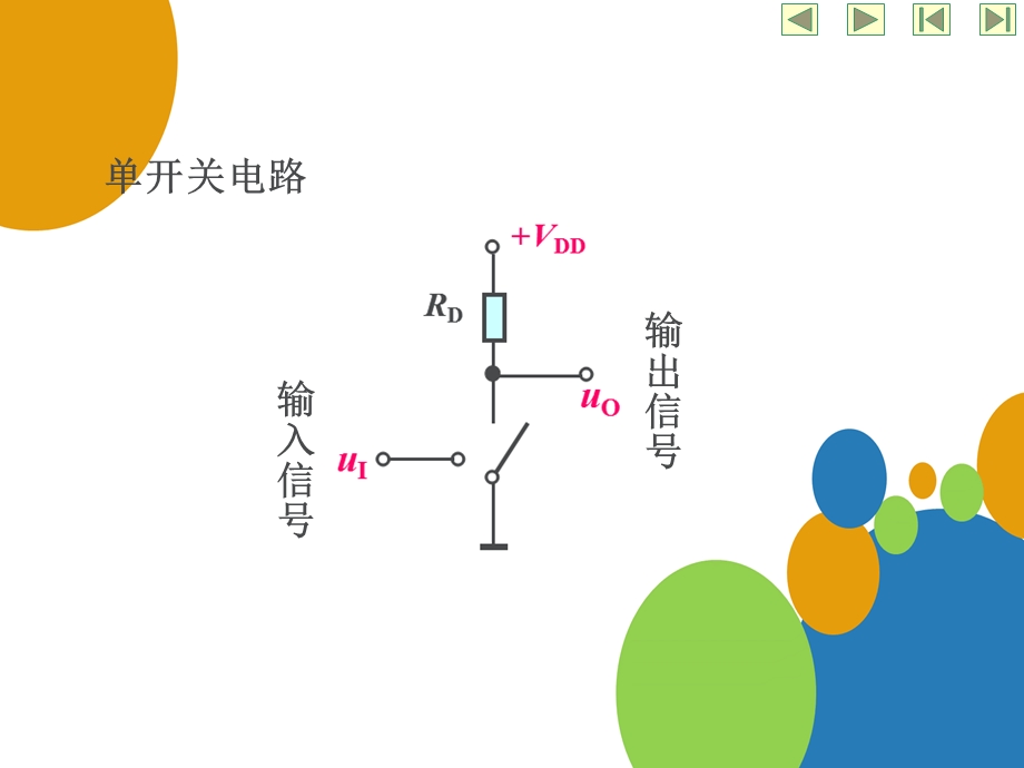 MOS开关与传输门特性分析.ppt_第2页