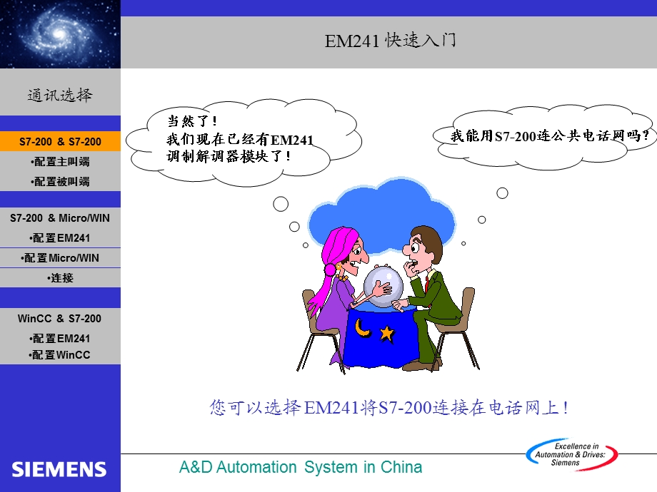 MODEM模块EM241使用入门.ppt_第1页