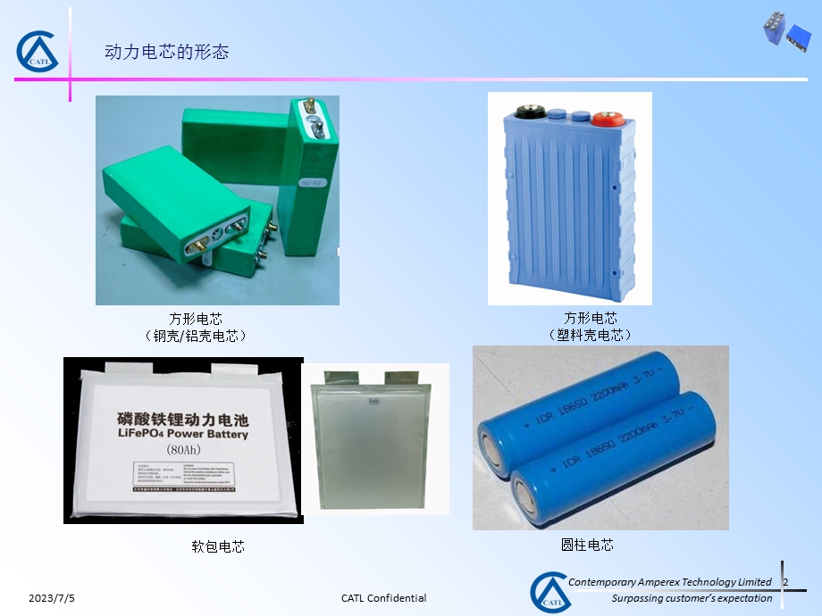 CATL宁德电池模组与PACK介绍.ppt_第2页