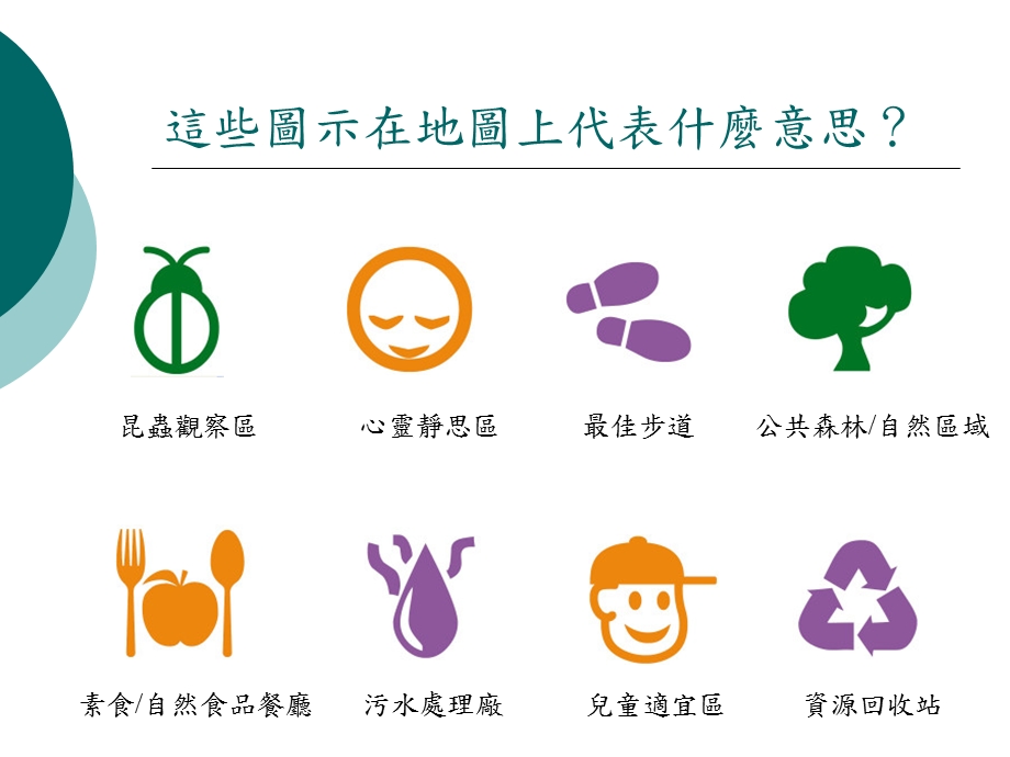 绿活图的语言Icons.ppt_第2页