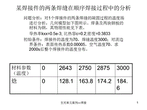 ANSYS焊接案例.ppt