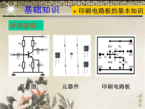 AltiumDesigner的PCB简单应用.ppt