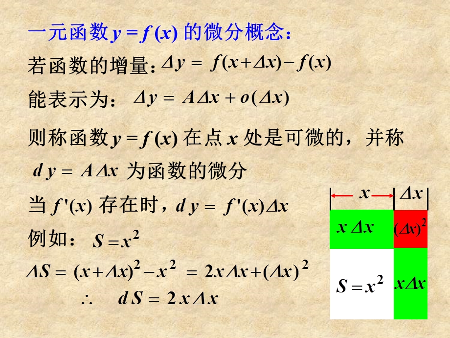 全微分ppt课件.PPT_第3页